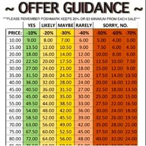 😊A friendly reminder 😊